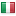 entrepreneurcountry.net server is located in Italy